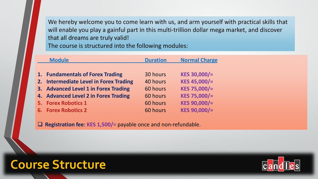 Forex Trading Forex Trading For Ex 5 Trillion Us Dollars Eign - 